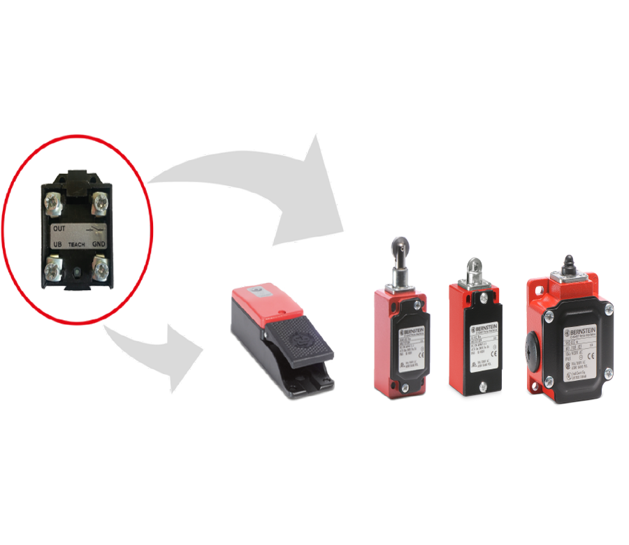 Switching Modules - Analog